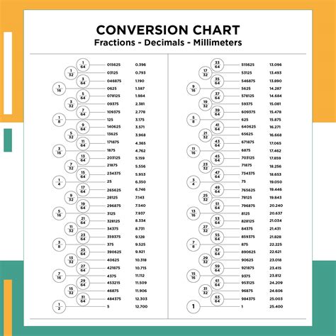 2 10 to decimal.